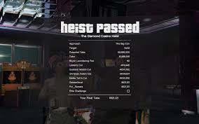 To trigger this mission you must go to the casino and search for mission icon inside the casino. Casino Heist Approaches And Preps General Info Gta Online Gtaforums