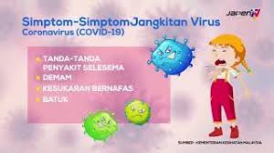Walau dimana pun kita berada, pastikan sentiasa menjaga kebersihan untuk mengelakkan diri. Simptom Simptom Jangkitan Covid 19 Youtube