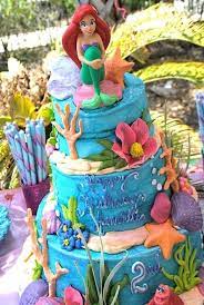 We did not find results for: Ariel Mermaid Under The Sea Themed Party Ideas The Party People Online Magazine