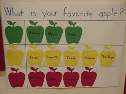 Apples Johnny Appleseed Teaching Theme At Little Giraffes