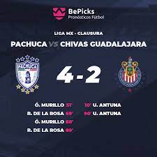 Cd guadalajara won 15 matches. Pachuca Vs Chivas Guadalajara Predictions Preview And Stats