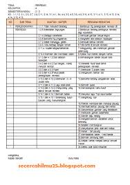 Download file format.docx microsoft word. Rppm Kelompok Bermain Kb Kelompok Usia 4 5 Tahun Semester Genap Secercah Ilmu