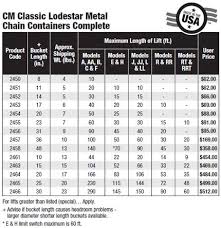 cm lodestar valustar chain containers complete 2455