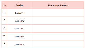 Maybe you would like to learn more about one of these? Kunci Jawaban Tema 8 Kelas 4 Halaman 171 173 174 176 177 Bangga Daerah Tempat Tinggalku Subtema 3 Halaman 2 Tribun Pontianak