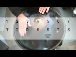 Pin On Handpan