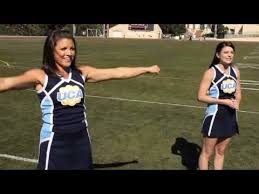 What Are Basic Cheerleading Motions Cheerleading