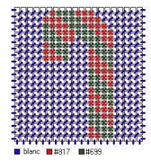 On this page there are free patterns and more. Plastic Canvas Patterns Kraftykatsblog