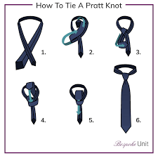 The windsor knot is a thick, wide and triangular tie knot that projects confidence. How To Tie A Tie 1 Guide With Step By Step Instructions For Knot Tying