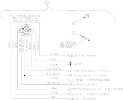 175246 Land Pride Mower Wiring Diagram Wiring Library