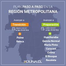 Revise aquí la situación nacional. Mapa Del Plan Paso A Paso Que Comunas Avanzan Y Retroceden De Etapa Duna 89 7 Duna 89 7