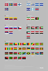 The History Of Flags History Of Flags Flags Of The World Sign Language Phrases
