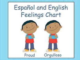 Spanish And English Feelings Chart