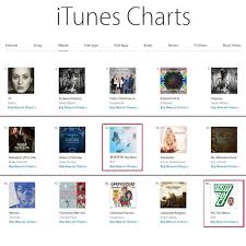 Bts Placed 13 On Itunes Charts K Pop