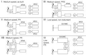 Listen to jack royce now. Marine Engines And Auxiliary Machinery Sciencedirect