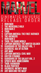 This movie is the first to drop the paramount pictures logo at the beginning, as the movie distribution. How To Watch Every Marvel Cinematic Universe Movie In Chronological Order