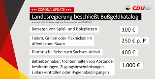 Es twittert das team der pressestelle. News Und Infos Zum Umgang Mit Der Corona Pandemie Cdu Sachsen Anhalt