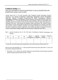 Perlu dipahami kerangka berpikir terkait analisis skl, ki dan kd ini agar pembelajaran yang disajikan berjalan sesuai skema besar pencapaian standar kompetensi lulusan kurikulum 2013. Format Analisis Skl Ki Kd Ipk