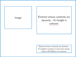 This is the default value. Css Position Element On Bottom Of Container Without Removing It From Flow Stack Overflow