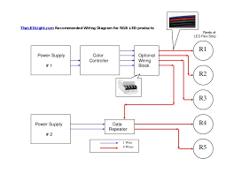 It shows the components of the circuit as simplified shapes, and the power and signal connections between the devices. Wiring Diagram For Rgb Led Products