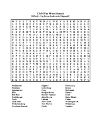 These worksheets are meant for upper elementary to adult. Printable Difficult Word Search Fill Online Printable Fillable Blank Pdffiller