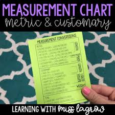 Customary And Metric Measurement Conversion Chart Reference
