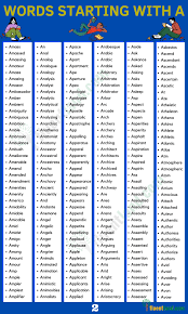 We did not find results for: Words That Start With A In English Fluent Land