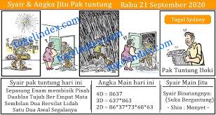 Kode Alam Pak Tuntung Sydney 21 Oktober 2020 Di 2020 Teka Teki Sydney Permainan Angka