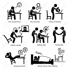 Internet Business Online Process Stick Figure Pictogram Icon Pictogram Stick Figures Stick Figure Drawing
