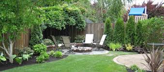 Image Result For Landscaping Rectangular Backyard Small Backyard Gardens Small Yard Landscaping Landscape Design Small