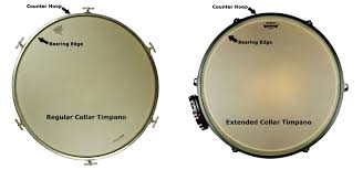 finding the right replacement timpani heads