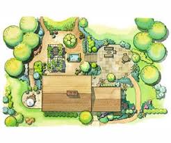 Landscape Design Big Ideas For Your Landscape Plans De Paysages Design D Amenagement Paysager Style Toscan