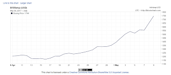The indian economy is the 5th largest in the world. How To Buy Bitcoin In India Quora