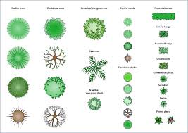 Design Elements Architecture Landscape Design Software For Mac Pc Garden Desi Landscape Design Software Landscape Design Drawings Landscape Design