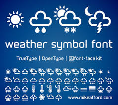 The weather brought to you in a simple way! What Does The Weather App Symbols Mean