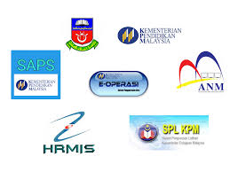 Saps ibubapa ataupun sistem analisis peperiksaan sekolah telah dibangunkan oleh kementerian pendidikan malaysia (kpm) yang bertujuan untuk mengumpul, menyimpan dan menganalisis data peperiksaan dalaman setiap sekolah di seluruh malaysia. Saps Yayasan Islam Kelantan