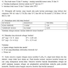 Maybe you would like to learn more about one of these? Soal Dan Jawaban Zat Adiktif