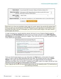 Drf Results Drf Secure Account Registration 2019 09 21