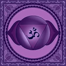 Chakra Ajna