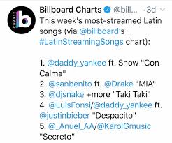 320 kbps, 7,41 mb, 3:10. Justin Bieber Crew On Twitter It S Been 2 Years Since The Release Of Despacito Remix By Luis Fonsi And Daddy Yankee Featuring Justin Bieber And It Is Still Ranking In The Top