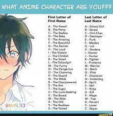 What Anime Character Are You222 In A 4ete First Letter Of Last First Name A The Kawaii B The Pervy C The Badass D The Baka E If you watch anime, you must have a favorite male character, and maybe you like that character so much that you would be willing to name your child. what anime character are you222 in a