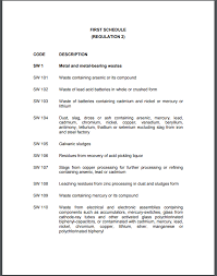 To find your solid waste collection schedule, click view schedule below. Http Www Fizik Um Edu My Chemicals 20and 20waste 20management Scheduled 20waste 20management Pdf