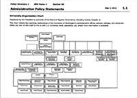 Organization Charts Health Sciences Administration