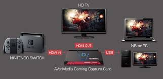 Get a nintendo switch dock and two hdmi cables. Avermedia Capture Cards Compatibility With Nintendo Switch Avermedia