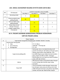 Jawablah pertanyaan berikut berdasarkan bacaan di atas. Pasar Sasaran Wirausaha Produk Kerajinan Untuk Pasar Lokal Cara Golden