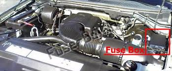 .which would be the fuse box inside the cabin if its a fuse. Fuse Box Diagram Ford Expedition Un93 1997 2002