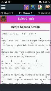 Kawan coba dengar apa jawabnya ketika di kutanya mengapa bapak ibunya tlah lama mati ditelan bencana tanah ini sesampainya di laut kukabarkan semuanya kepada karang kepada ombak kepada matahari tetapi semua diam tetapi semua bisu tinggal aku sendiri terpaku menatap langit barangkali di sana ada jawabnya mengapa di tanahku terjadi bencana Lirik Berita Kepada Kawan Musikalisasi Puisi Lagu Ebiet G Ade Berita Kepada Kawan Download Lagu Berita Kepada Kawan Lirik Dapat Kamu Download Secara Gratis Di Downloadlagu321 Site Cint Yhukp