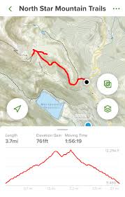 Colorado web cams the title says it all, web cams throughout colorado to help you decide where to go today! Hike 73 North Star Mountain Trail To Unnamed Peak Hoosier Pass Alma Co Annie Hikes 500 Miles