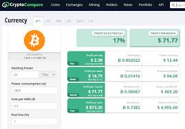 However, miners add new hash power when mining bitcoin, causing the time taken to mine one bitcoin to reduce by half a minute. Bitcoin Mining 2021 Rechner Hardware Pools Verdienst