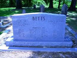 Isaac Betts Sr. (1794-1863)