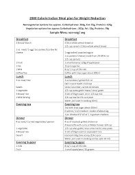 Pin On Metabolism Tricks